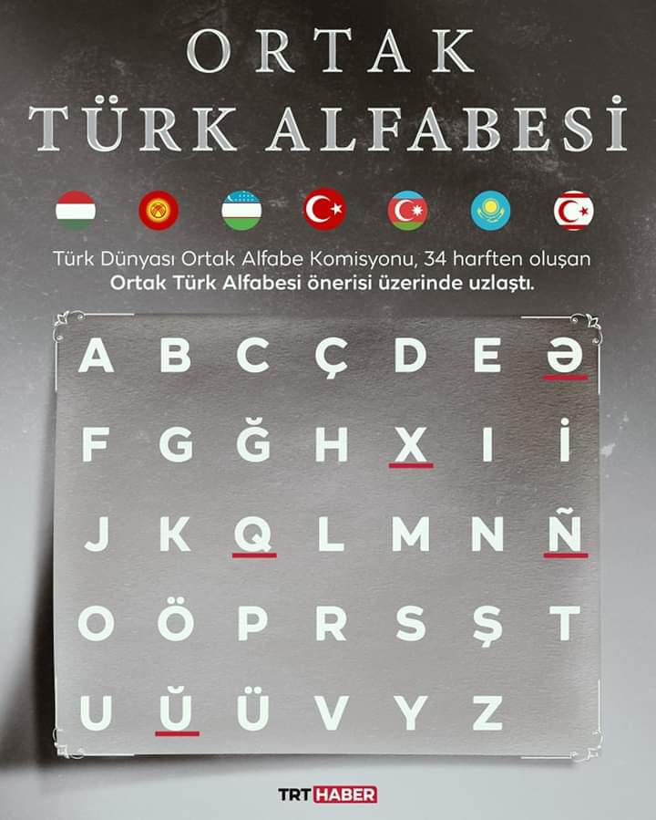 Ortaq Türk Əlifbası qəbul edildi